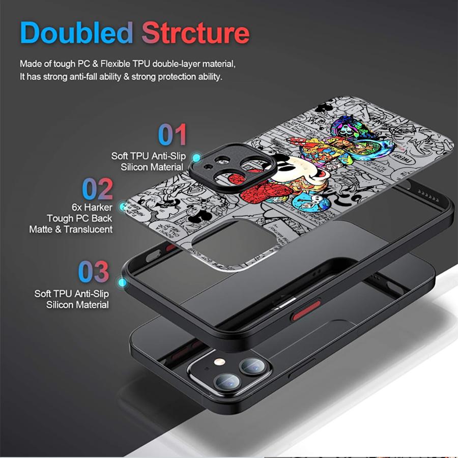 Disney Mickey Mouse Case for i - огляд і ціна Phone Cases Disney