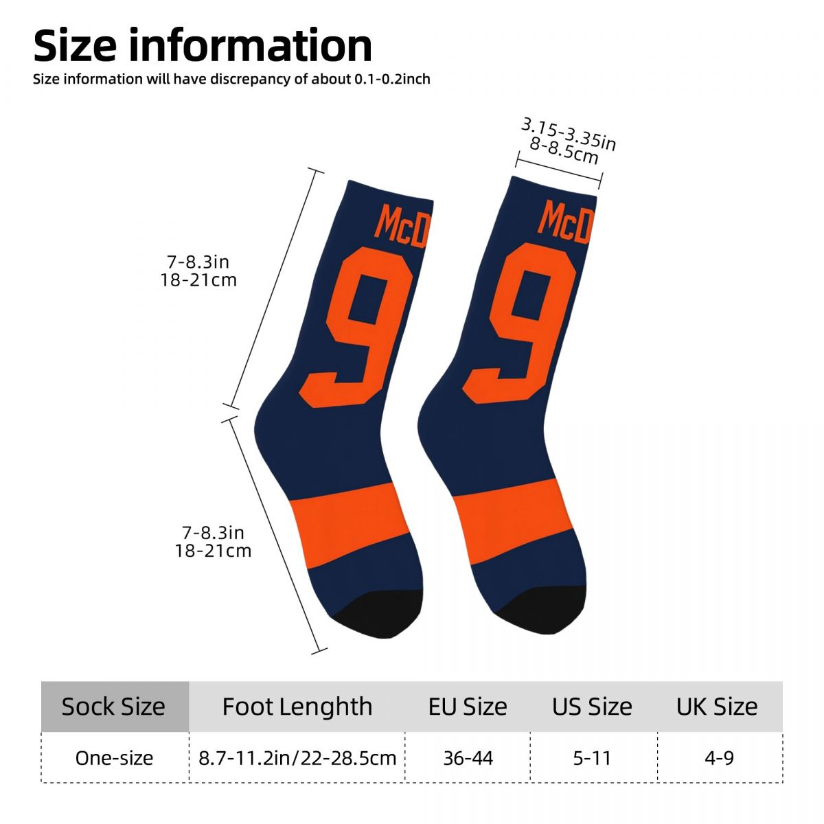 Edmonton Oilers Connor McDavid - огляд і ціна Phone Cases Edmonton